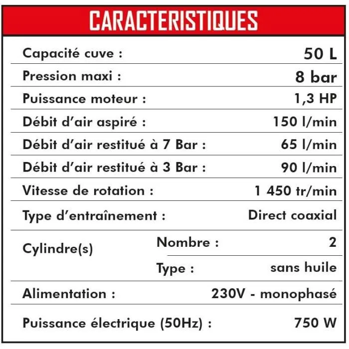 Mecafer Compresor de Aire Silencioso 24 Litros 1 CV (750W), Presión Máx. 8 Bar, Caudal 150 L/min, Nivel Ruido 79 dB