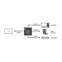 LogiLink Conmutador HDMI 3x1, 1080p/60 Hz, HDCP, CEC, Mini
