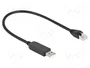 DeLOCK Cable de conexión serial USB 2.0 Tipo-A a RS-232 RJ45 25 cm Negro con Chipset FTDI