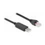 DeLOCK Cable de conexión serial USB 2.0 Tipo-A a RS-232 RJ45, 25 cm negro