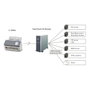 Ricoh fi-7300NX Escáner de documentos con ADF y Wi-Fi