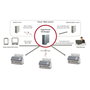 Ricoh fi-7300NX Escáner de documentos con ADF y Wi-Fi