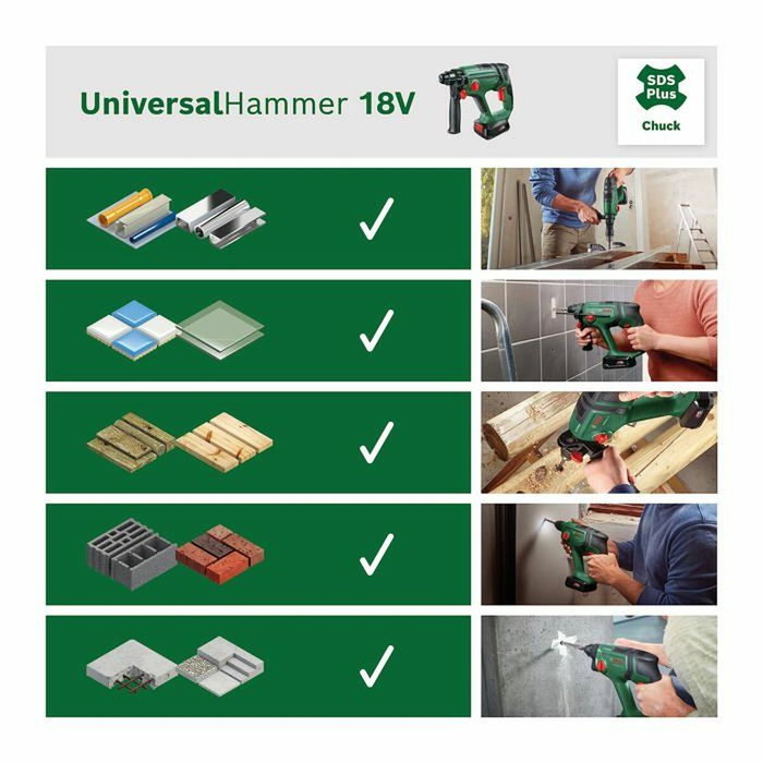 Bosch UniversalHammer Taladro percutor de 18 V con adaptador SRE Bosch UniversalHammer Taladro percutor de 18 V con adaptador SRE