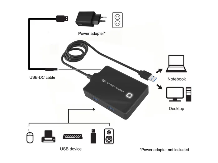 Conceptronic HUBBIES11B Hub USB 3.2 Gen 1 de 4 puertos Negro Conceptronic HUBBIES11B Hub USB 3.2 Gen 1 de 4 puertos Negro