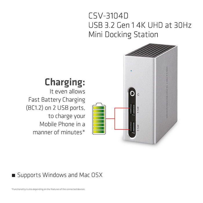 Club3D 4K Mini-Dockingst USB3 ->4xUSB3/HDMI/DVI/LAN 3840x2160 30Hz