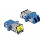 DeLOCK Acoplador de Fibra Óptica LC Duplex Monomodo Azul