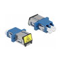 DeLOCK Acoplador de Fibra Óptica LC Duplex Monomodo Azul con Protección Láser
