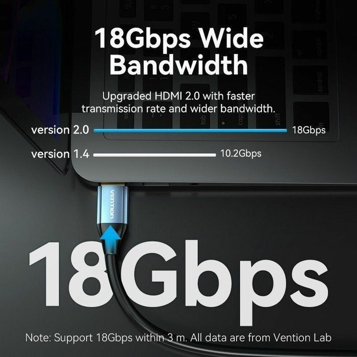Vention Cable HDMI 2.0 4K ALHSJ Macho a Macho 5m Azul Vention Cable HDMI 2.0 4K ALHSJ Macho a Macho 5m Azul
