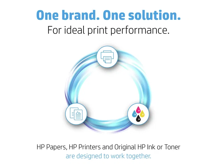 HP Papel Fotográfico Everyday A4 Semisatinado 200g
