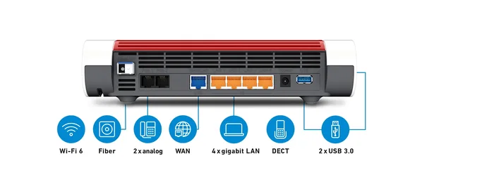 Router Fritz! FRITZBOX 5590 FIBER