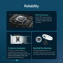 ASUS Prime GeForce RTX 5070 White OC Edition 12GB GDDR7