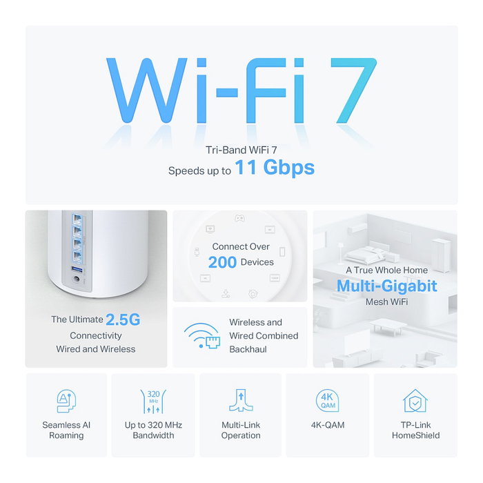 TP-Link Deco BE65 Sistema de Malla Wi-Fi 7 BE11000 2-Pack Blanco - Router Mesh Tribanda (2.4/5/6 GHz) 11000 Mbps, Hasta 200 Dispositivos, Con Alexa y Asistente de Google