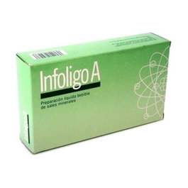 Plantis Infoligo A ZN-S-NI-CO 20 ampollas para problemas de digestión