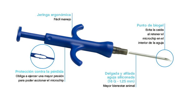 Imagine Uranochip Galileo Petfinder Nano 1,25 mm x 8,3 mm (10 unidades)