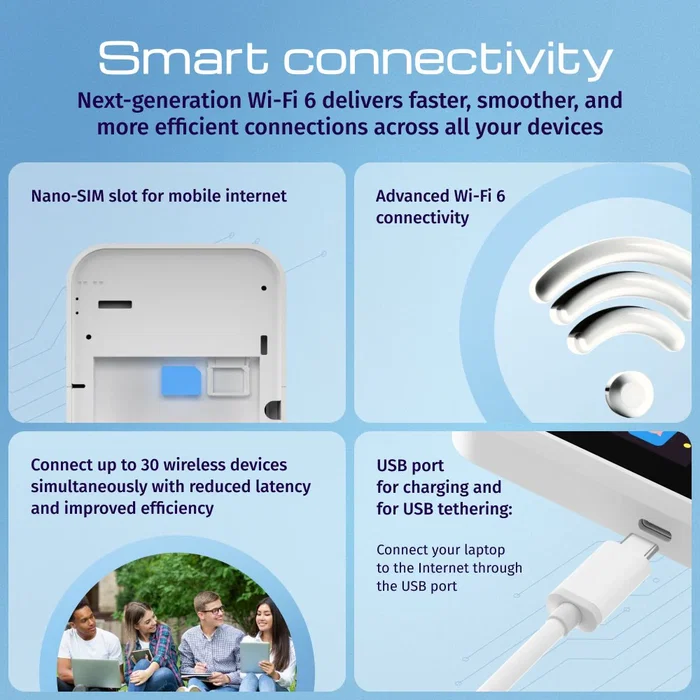 Keenetic roamer 5g router inalámbrico doble banda (2,4 ghz / 5 ghz) negro, gris