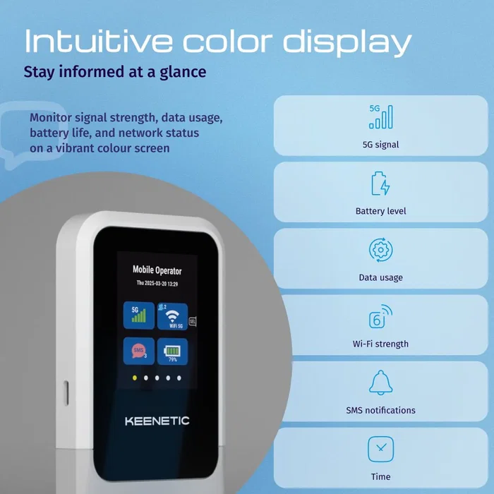 Keenetic roamer 5g router inalámbrico doble banda (2,4 ghz / 5 ghz) negro, gris