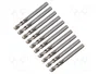 RECA Broca para metal de acero rápido al cobalto HSS-Co de 5 mm