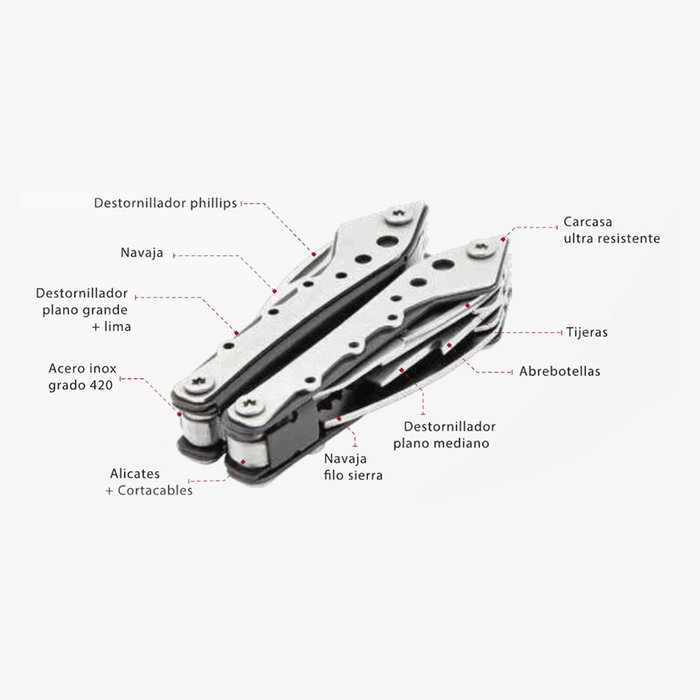 True - Multiherramienta 10 en 1 con acero inoxidable, incluye destornilladores, alicates, cuchillo, tijeras y estuche
