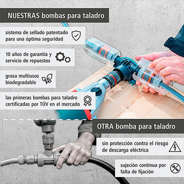 Wolfcraft Solid - Bomba para taladro, 1300 l/h, ideal para bombear agua no potable en pequeños volúmenes, con autoaspiración hasta 3m, certificación TÜV