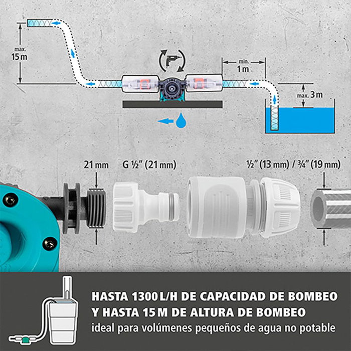 Wolfcraft Solid - Bomba para taladro, 1300 l/h, ideal para bombear agua no potable en pequeños volúmenes, con autoaspiración hasta 3m, certificación TÜV