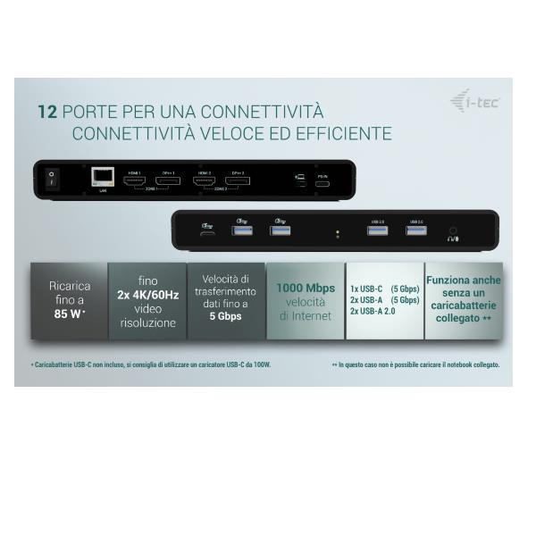 I-tec Universal Dual 4K Display Docking Station 2xDP 2xHDMI LAN Audio Power Delivery 85W