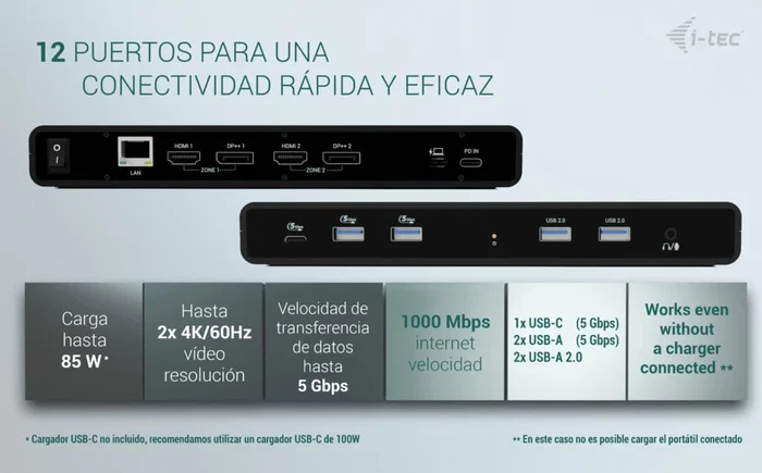 I-tec CADUA4KDOCKPDB Universal Dual 4K Display Docking Station con Power Delivery 85W Negro I-tec CADUA4KDOCKPDB Universal Dual 4K Display Docking Station con Power Delivery 85W Negro