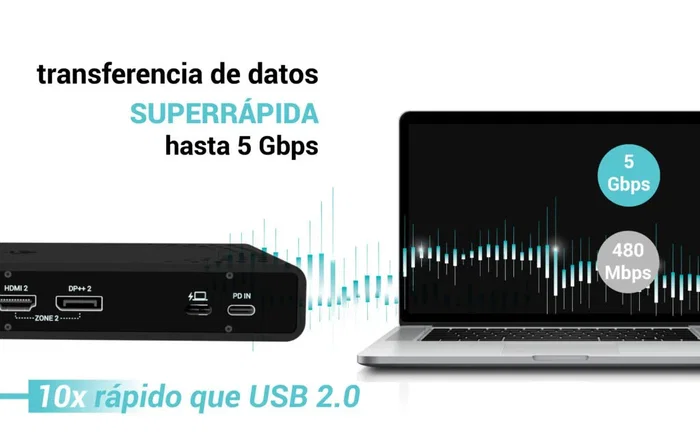 I-tec CADUA4KDOCKPDB Universal Dual 4K Display Docking Station con Power Delivery 85W Negro I-tec CADUA4KDOCKPDB Universal Dual 4K Display Docking Station con Power Delivery 85W Negro