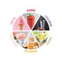Unold Sofia 48965 Black 2in1 Slush & Soft Ice Cream Machine