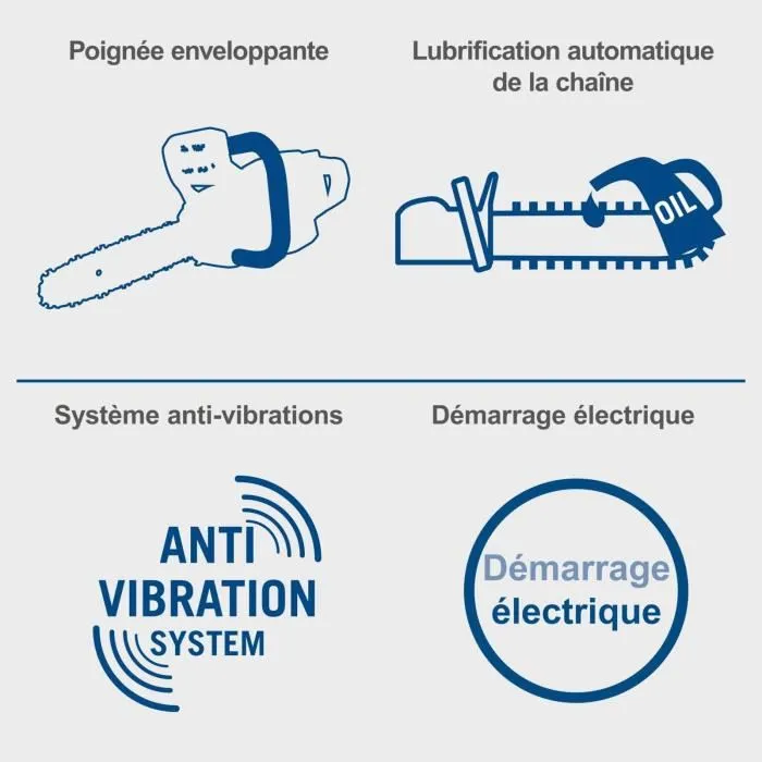 Scheppach PCS56E Motosierra de Gasolina 56cc con Arranque Eléctrico y Espada de 51 cm