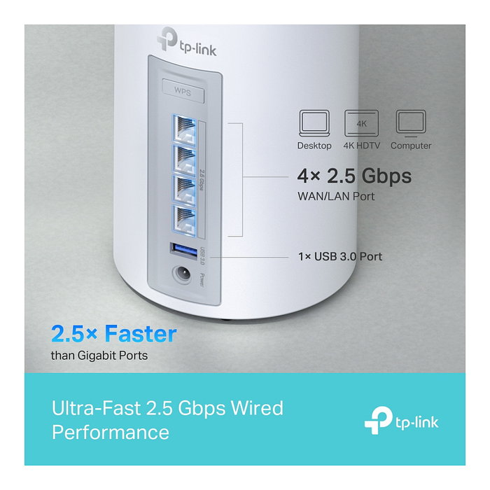TP-Link Deco BE65 Sistema de Malla Wi-Fi 7 Tribanda 2.4/5/6 GHz (11 Gbps) Router Blanco