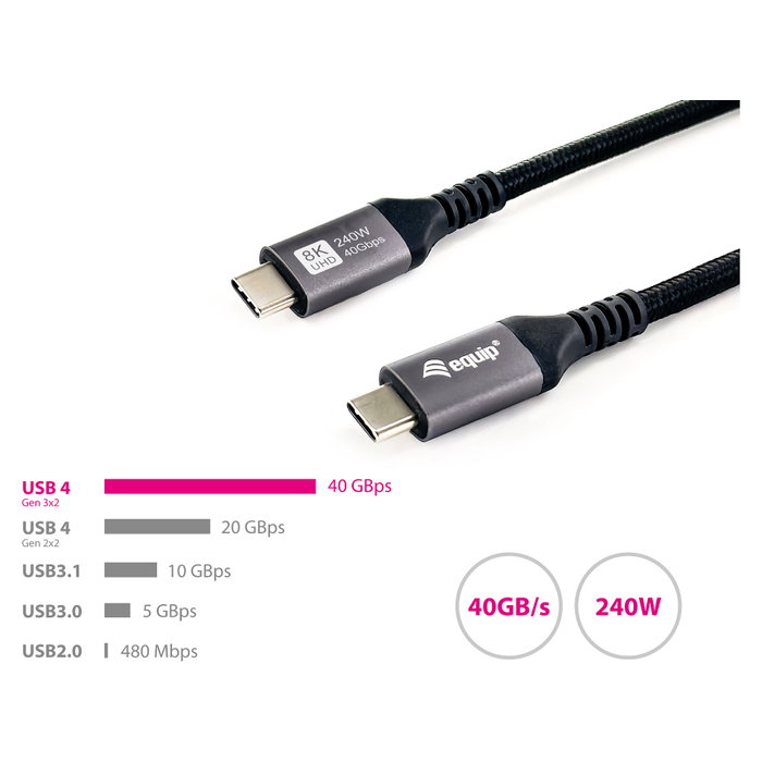 EQUIP 128380 Cable USB-C a USB-C 40 Gbps, USB4 Gen 3x2, PD 240W, 0.5m, Negro, para Carga Rápida y Transferencia de Datos 4K/8K HDR EQUIP 128380 Cable USB-C a USB-C 40 Gbps, USB4 Gen 3x2, PD 240W, 0.5m, Negro, para Carga Rápida y Transferencia de Datos 4K/8K HDR