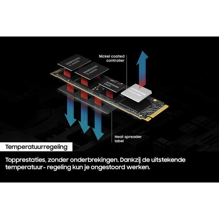 Samsung 9100 PRO SSD 8 TB M.2 2280 PCIe Gen 5.0 Samsung 9100 PRO SSD 8 TB M.2 2280 PCIe Gen 5.0