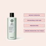 Maria Nila True Soft Champú 350 ml