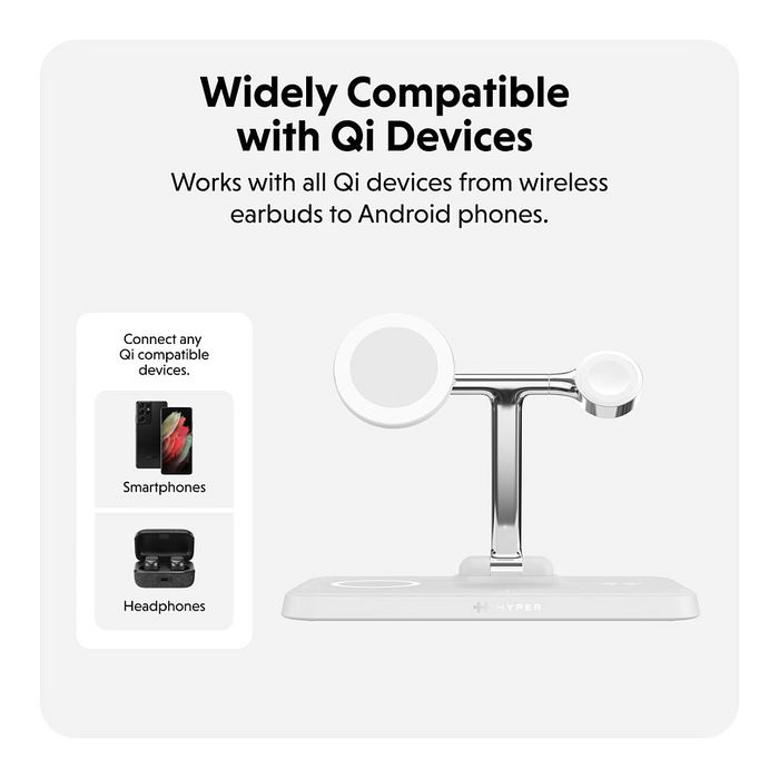 Targus HYPERJUICE HJ3004WHGL Cargador Inalámbrico Qi2 4 en 1 Carga Rápida Plata Blanco 45W