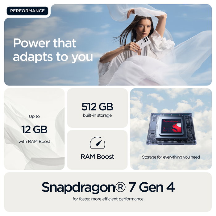 Motorola edge 70 512GB Cloud Dancer