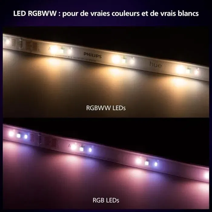 Philips Hue PHI1724257564200 Tira LED Lightstrip Solo 5 m Blanco Integrado Philips Hue PHI1724257564200 Tira LED Lightstrip Solo 5 m Blanco Integrado