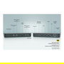 I-Tec C31INTGTRI4KDOCPDCH Docking Station USB-C Triple Display 1xHDMI 2xDP 1xGLAN 2xUSB-C Gen2 100W Negro