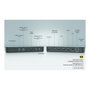 I-TEC Intelligent Triple Display Docking Station PD 100W