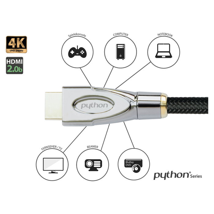 PYTHON Series Cable HDMI® 2.0 4K2K con trenzado de nylon, 3m, negro