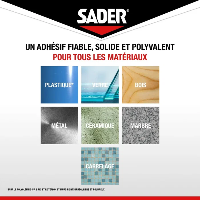 Sader - Adhesivo de Doble Cara Extra Fuerte, 2 m x 19 mm, Blanco, Soporta hasta 10 kg, Fijación sin Taladrar para Uso Interior, AAAVH55022