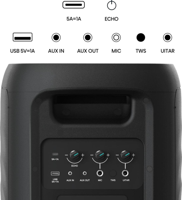 Hisense Party Thunder Altavoz para fiestas Negro 620 W