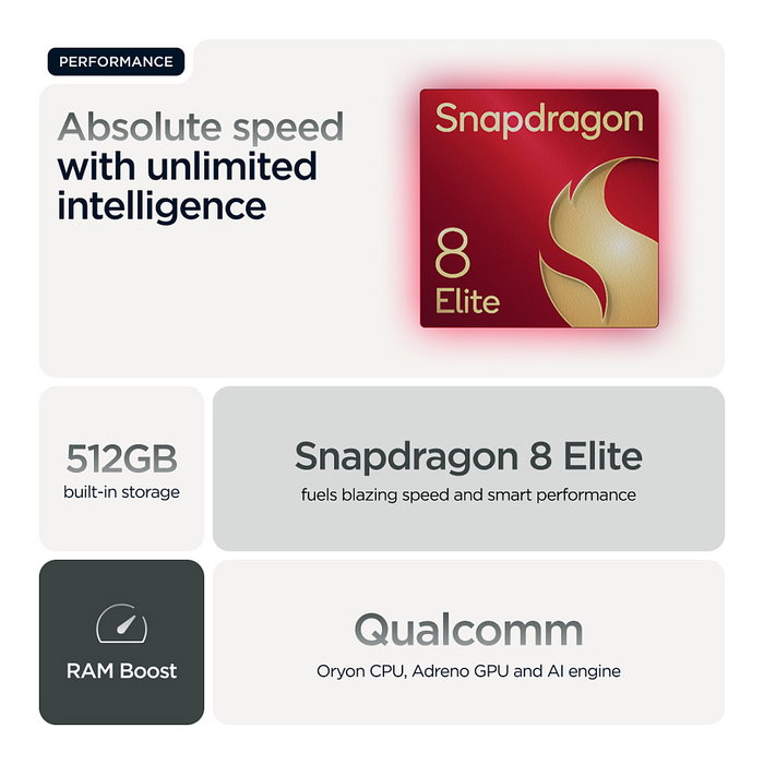 Motorola razr 40 ultra Smartphone Plegable 6.9'' 512GB 12GB RAM Snapdragon 8+ Gen1 Dual SIM Negro