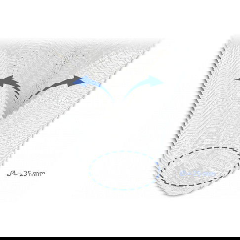 DeLOCK Geflechtschlauch 10 m x 25 mm weiß - Schlauch aus Polyester, selbstschließend, Temperaturbereich -40 bis 125 °C, 1 Pieza