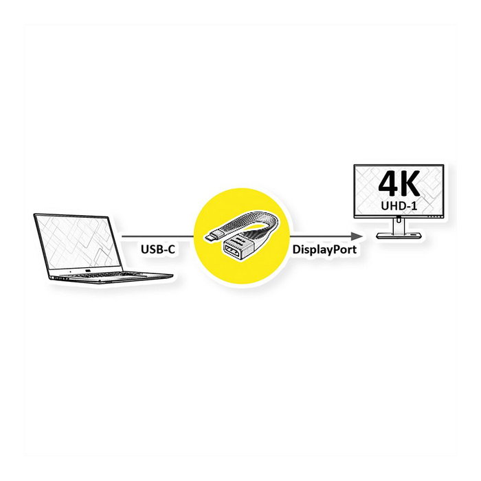 ROLINE Adaptador de Display USB-C a DisplayPort (Hembra) 12033240, 0.13 m, 4K UHD 3840x2160 a 60Hz, Negro ROLINE Adaptador de Display USB-C a DisplayPort (Hembra) 12033240, 0.13 m, 4K UHD 3840x2160 a 60Hz, Negro