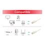 EQUIP Patchkabel Cat6a U/UTP 7,5m Blanco