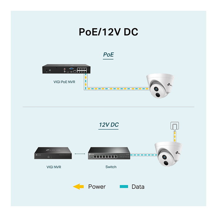 TP-Link VIGI C440I(4mm) Cámara de Seguridad IP, 4MP Full-Color, Torreta, Conexión Alámbrica para Interior
