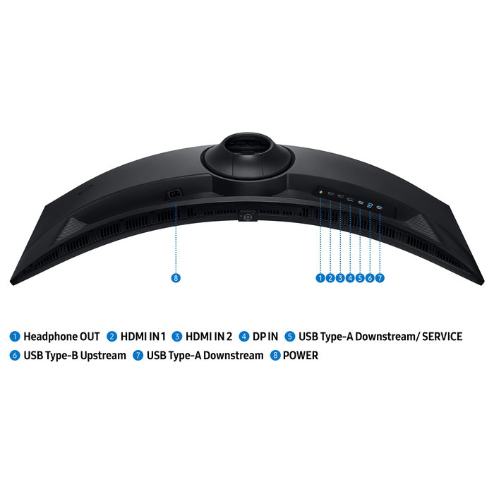 Samsung Odyssey G9 G91F Monitor Gaming 49" Curvo 1000R Dual QHD VA 144Hz 1ms VESA DisplayHDR 600 AMD FreeSync Premium Pro Negro, Ref: LS49FG916EUXEN