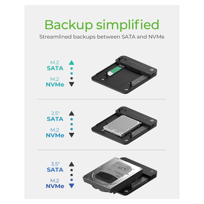ICY BOX IB-2915MSCL-C31 Docking Station 2.5 & M.2 NVMe SATA USB 3.2 Gen 2 Type-C Negro