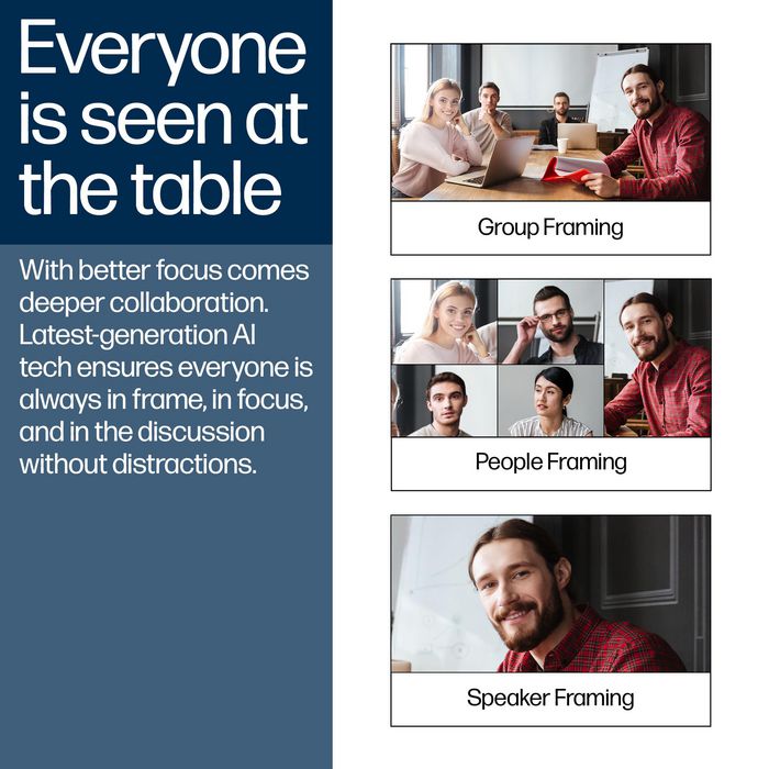 HP Poly Studio V52 Videobar USB Premium para Conferencias con Inteligencia Artificial Avanzada