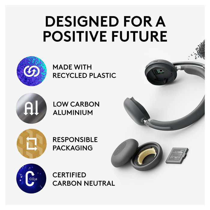 Logitech Zone Wireless 2 UC - Auriculares Inalámbricos para Teams/2.4GHz/BT - Graphite - Referencia A00174 A00172